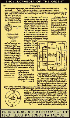 Talmud