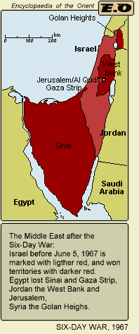 Six-Day War